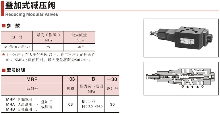 日本油研減壓閥MRP-03-B-V型號(hào)說(shuō)明